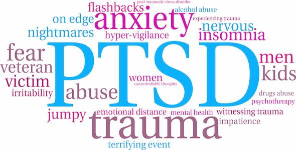 A word cloud highlighting PTSD with related terms like trauma, anxiety, nightmares, abuse, fear, insomnia, flashbacks, and hyper-vigilance—often surfacing after a car accident when claiming damages becomes part of recovery.